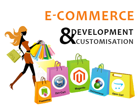 ecommerce Web Design London