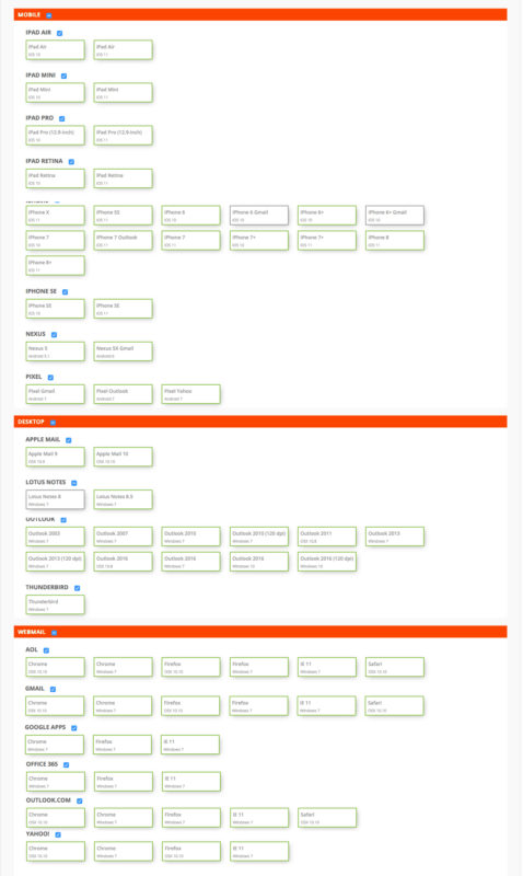 Email Browsers Testing
