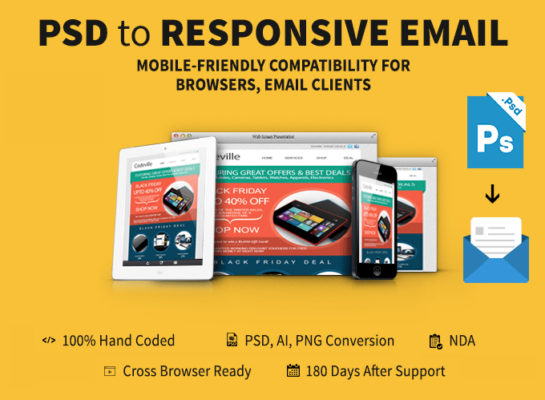 Email templates for mobile devices