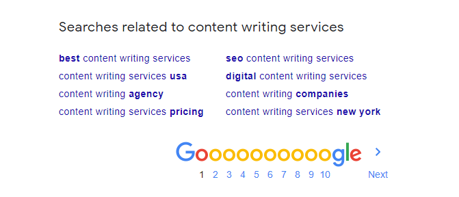 Keyword Research Using Google Related Searches